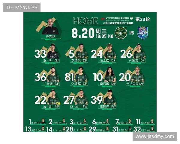 浙江1-0津门虎半场战报 亚戈-卡列洛破门错失空门遗憾不断 浙江1-0津门虎半场战报 亚戈-卡列洛破门错失空门遗憾不断